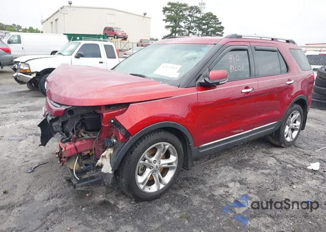 2014 Ford Explorer Limited z USA, uszkodzony, nr VIN 1FM5K7F84EGC10455